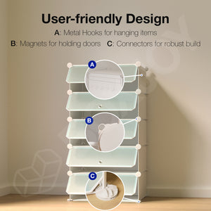 BOXJOY Plastic 5 Shelf Clothes Rack