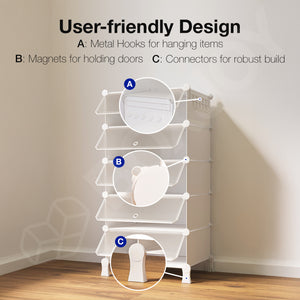 BOXJOY Plastic 5 Shelf White Shoe Rack with Translucent Doors