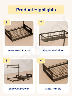 Product highlights featuring the metal mesh basket, plastic shelf liner, slide-out drawer, and metal handle.