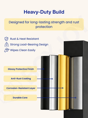 Heavy-duty build infographic showing the rust and heat resistant layers of the black metal kitchen shelfs.