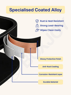 Specialized coated alloy cross-section of the shelfs detailing rust-resistant, strong load-bearing, and durable layers.
